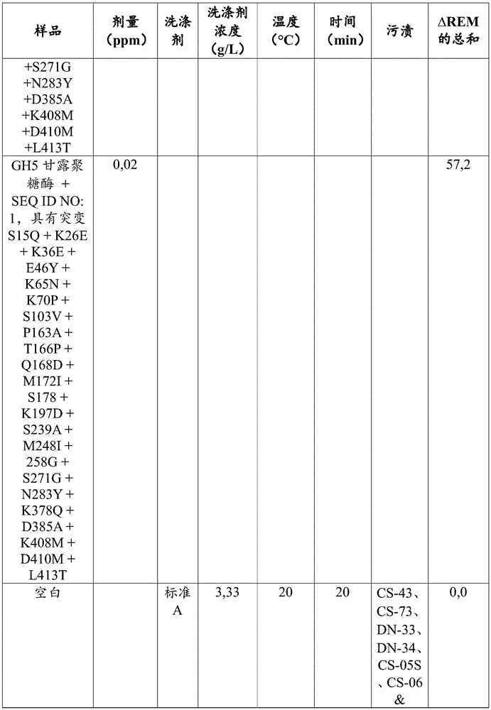 Figure BDA0003762289300007461