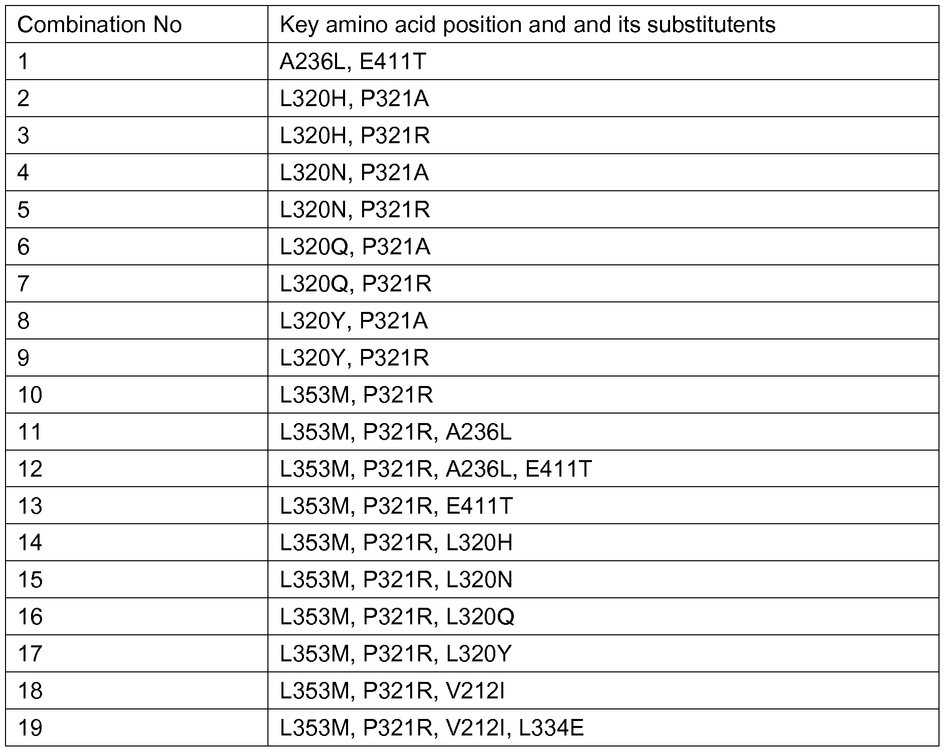 Figure imgf000058_0002