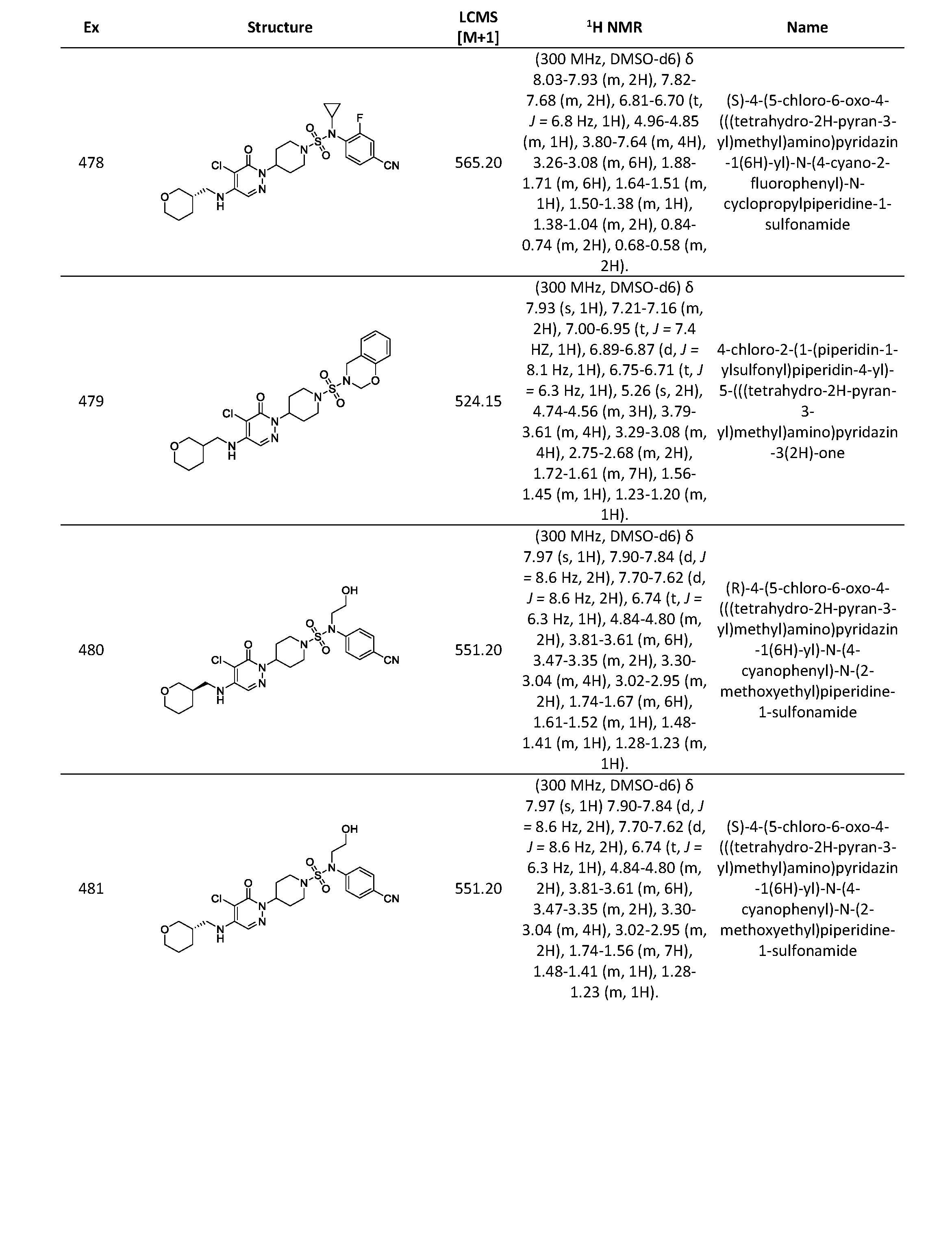 Figure imgf000467_0001