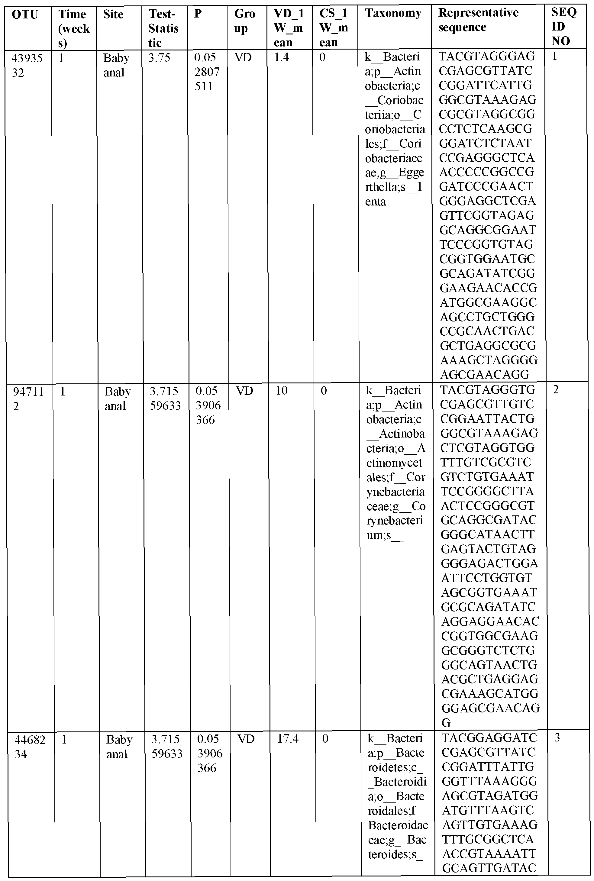 Figure imgf000045_0001