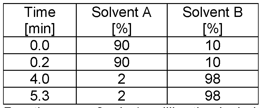 Figure imgf000110_0001