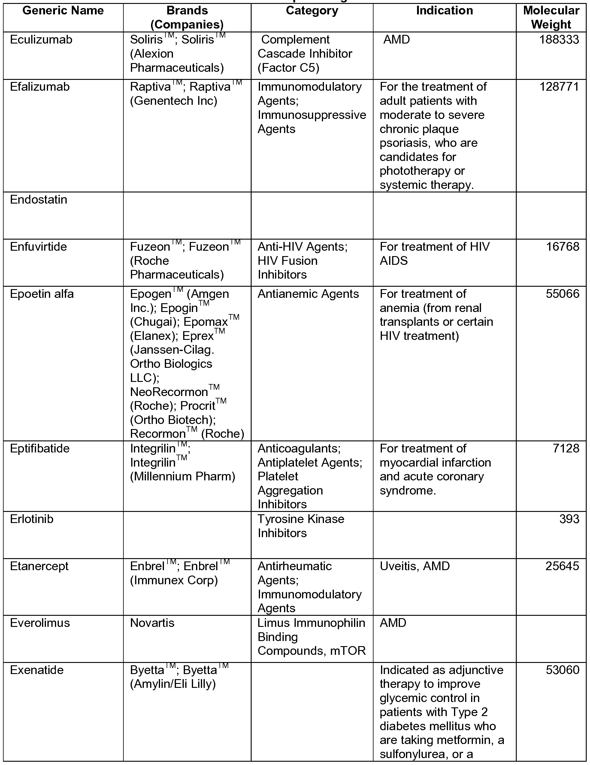 Figure imgf000154_0001