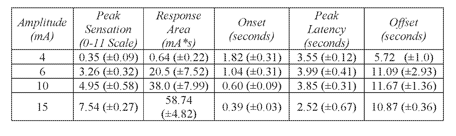 Figure imgf000033_0001