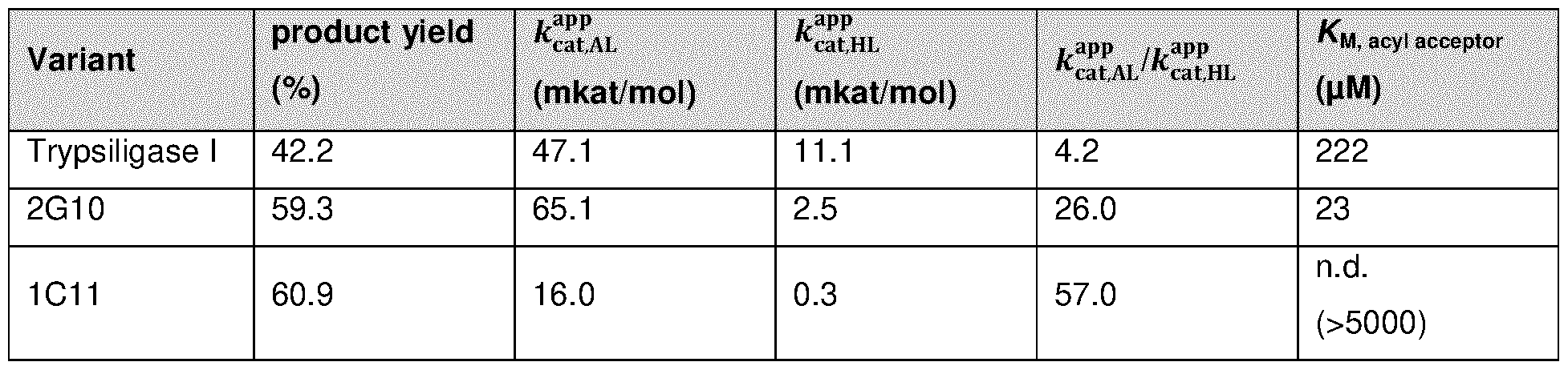 Figure imgf000018_0001