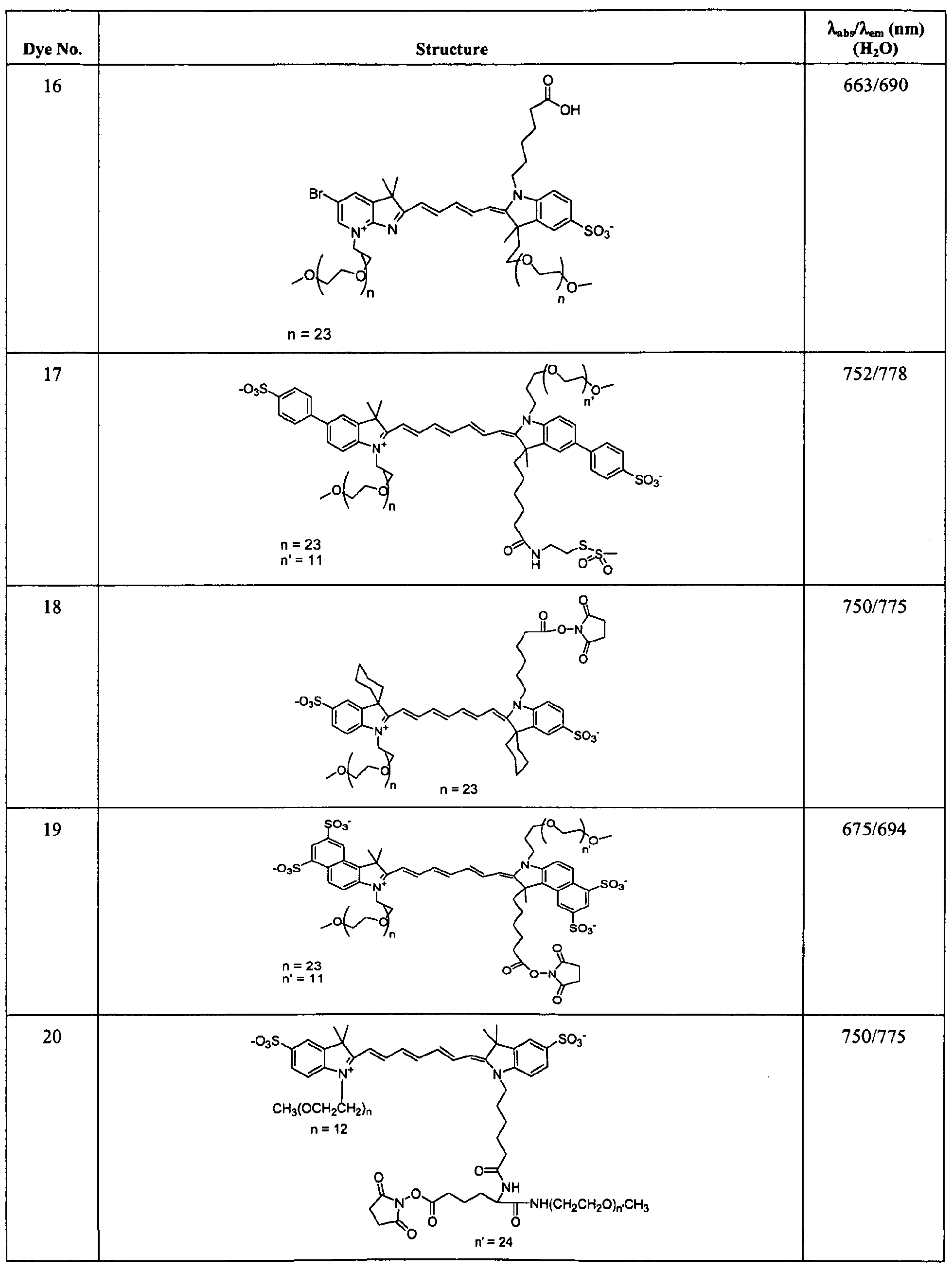 Figure imgf000051_0001