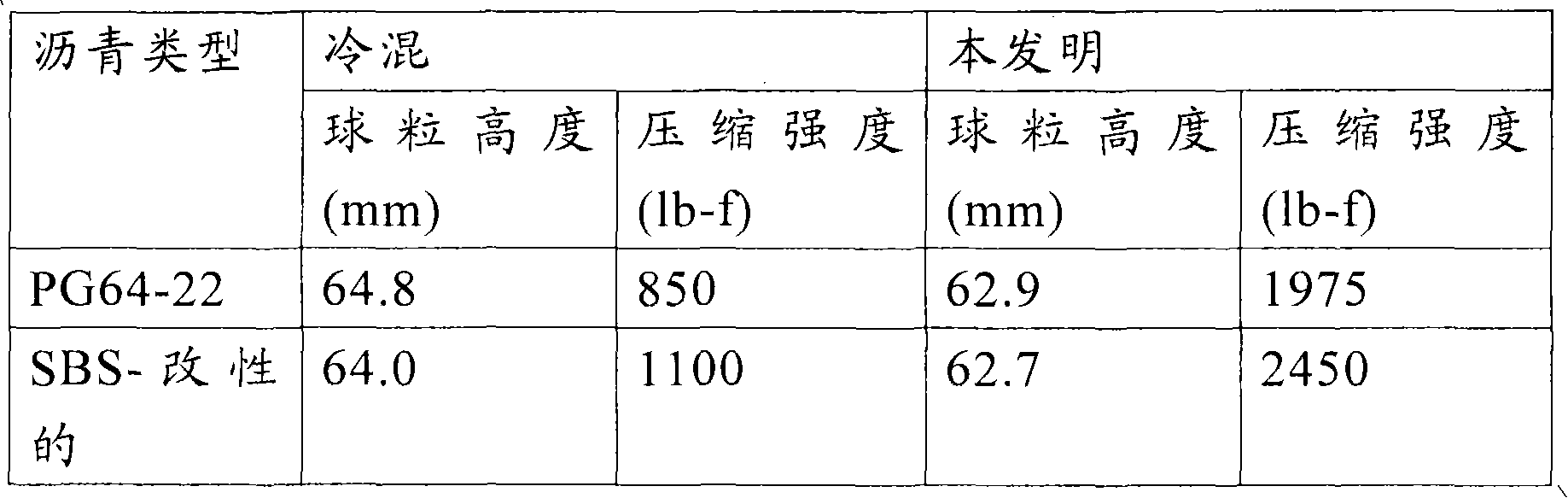 Figure A20088002051100471