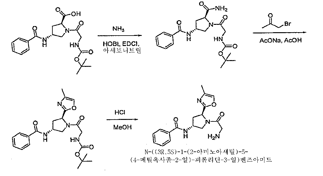 Figure 112008053060141-pct00060