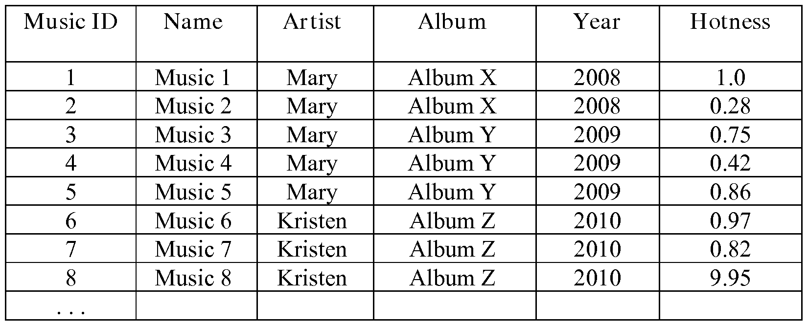 Figure imgf000022_0001