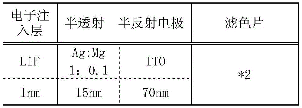 Figure BDA0001942110600000733