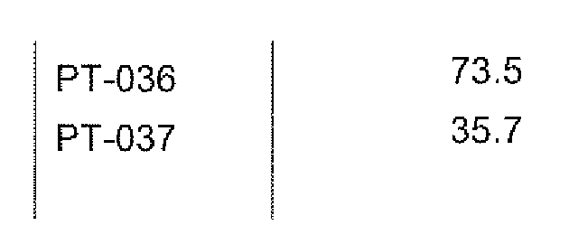 Figure imgf000052_0001