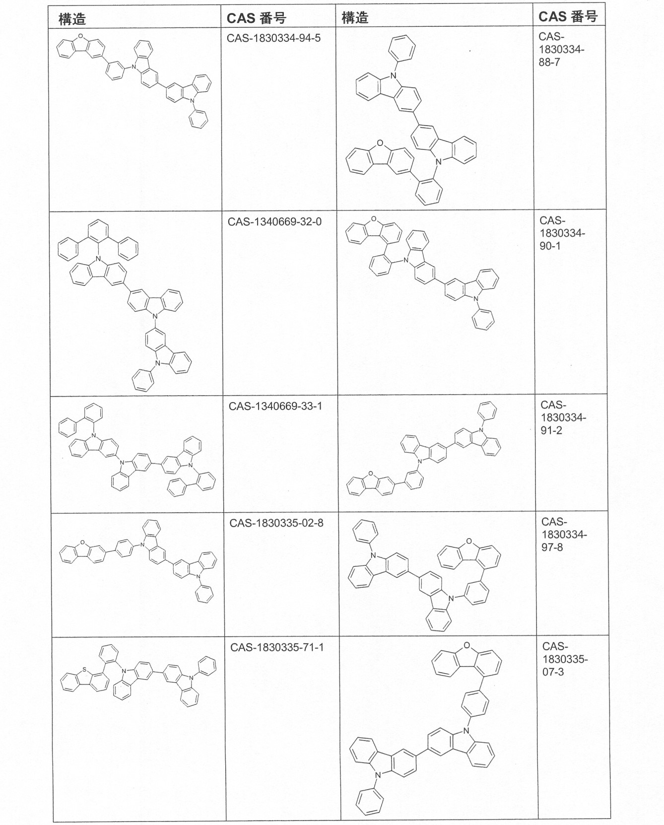 Figure 2022177050000118