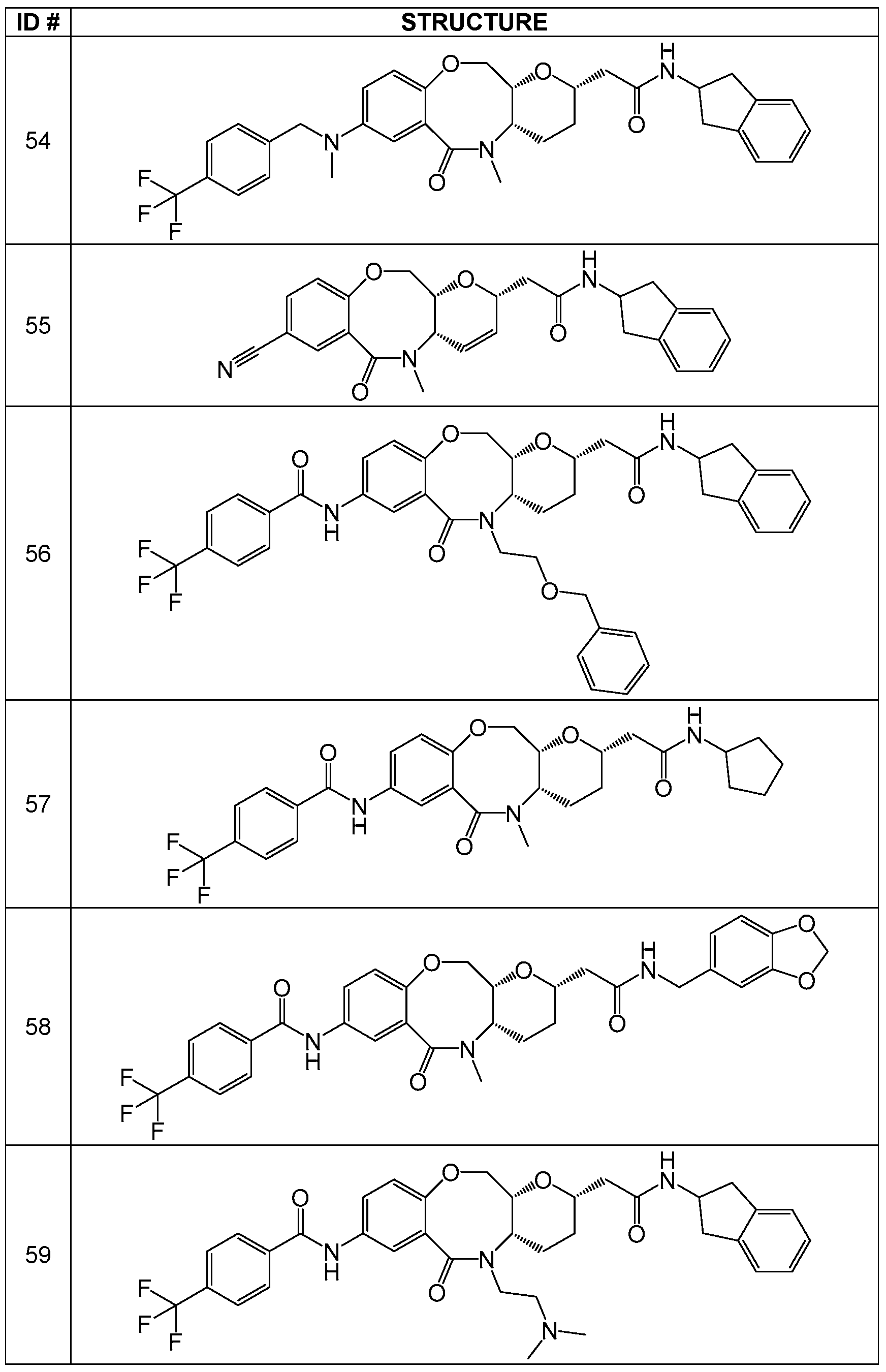 Figure imgf000160_0001