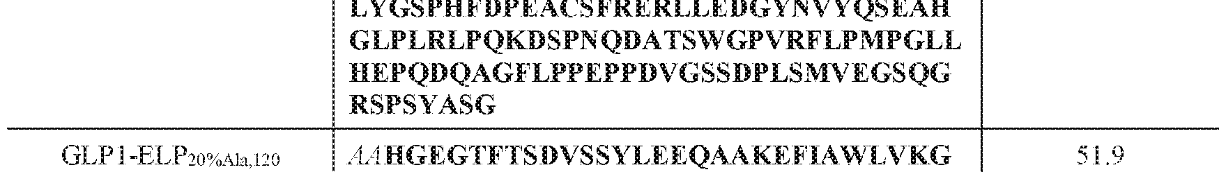 Figure imgf000044_0001