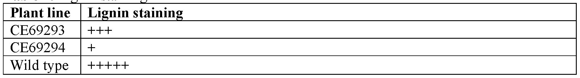 Figure imgf000098_0002