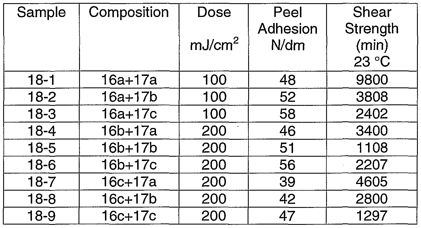 Figure imgf000041_0001