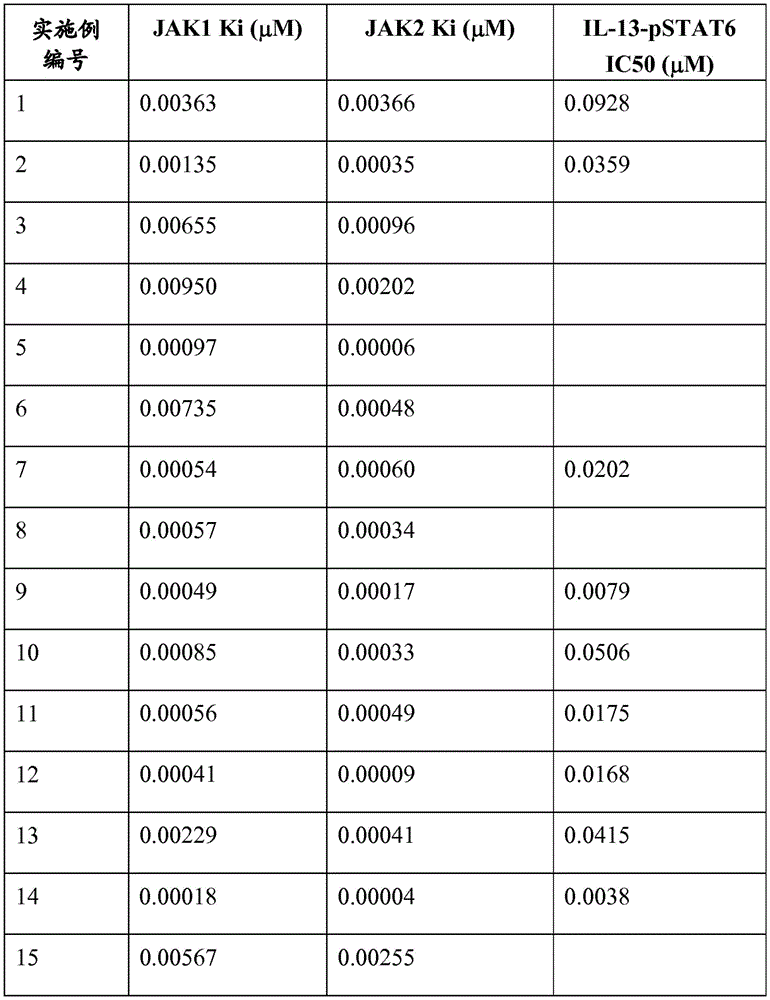 Figure BDA0002198914050001101