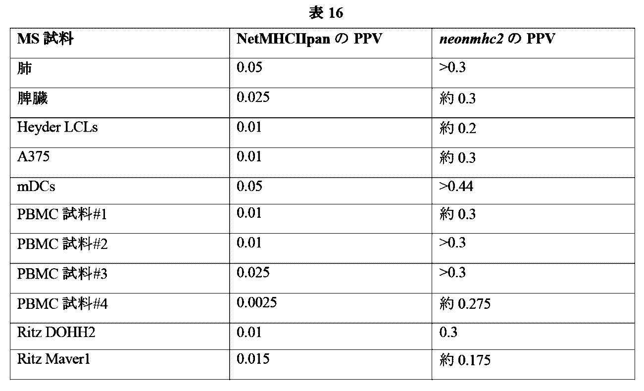 Figure 2023071806000023