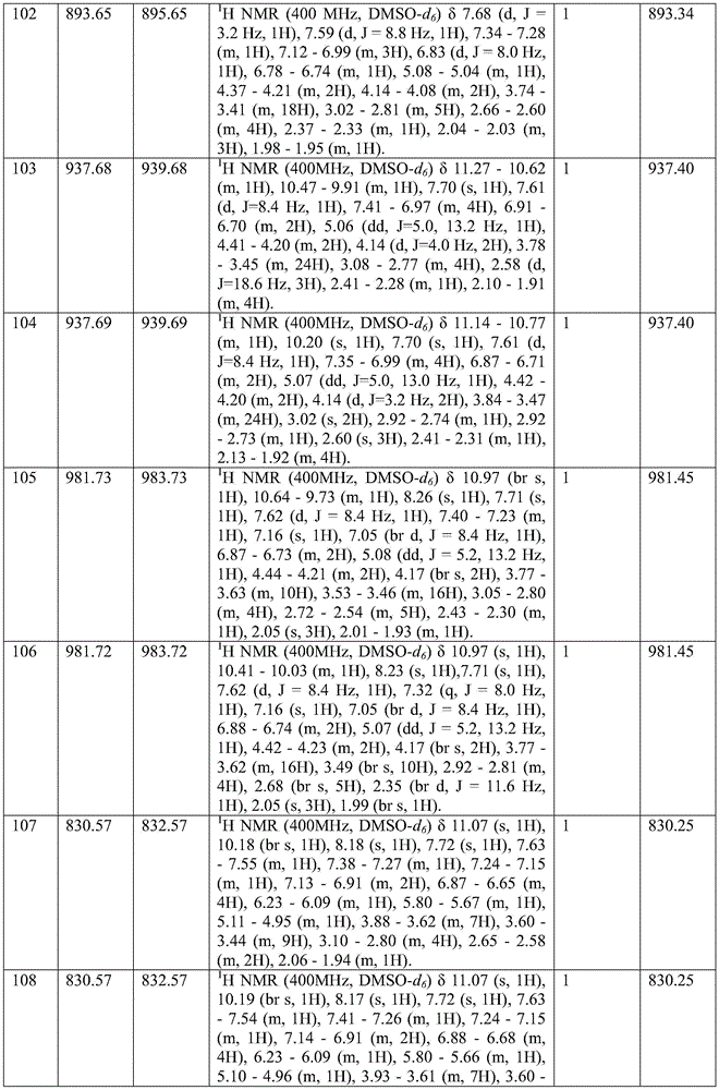 Figure BDA0002814149690008631