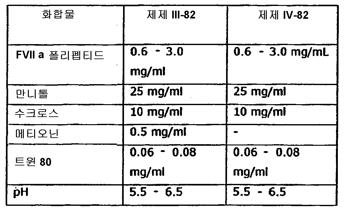 Figure 112006042804389-PCT00027