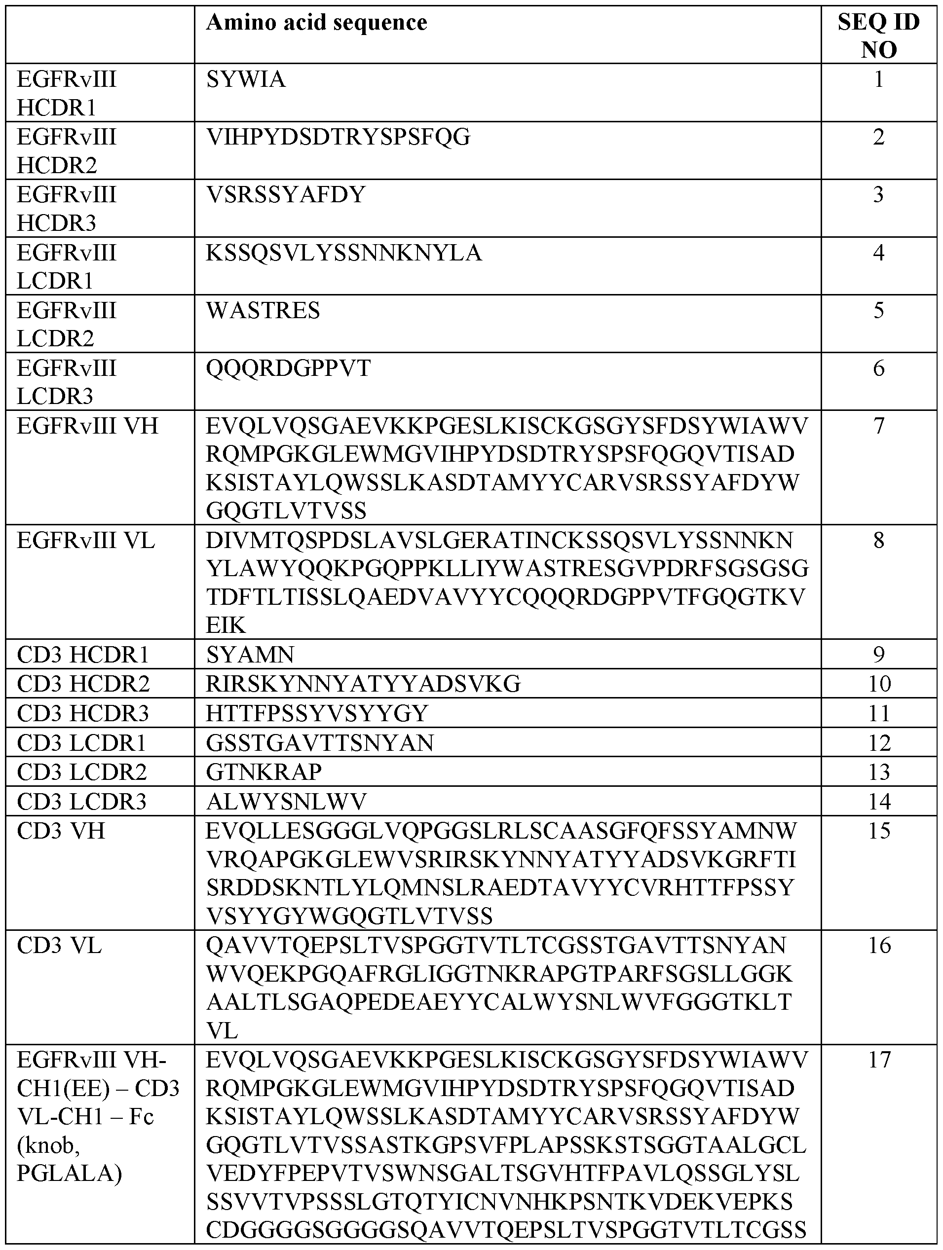 Figure imgf000094_0001