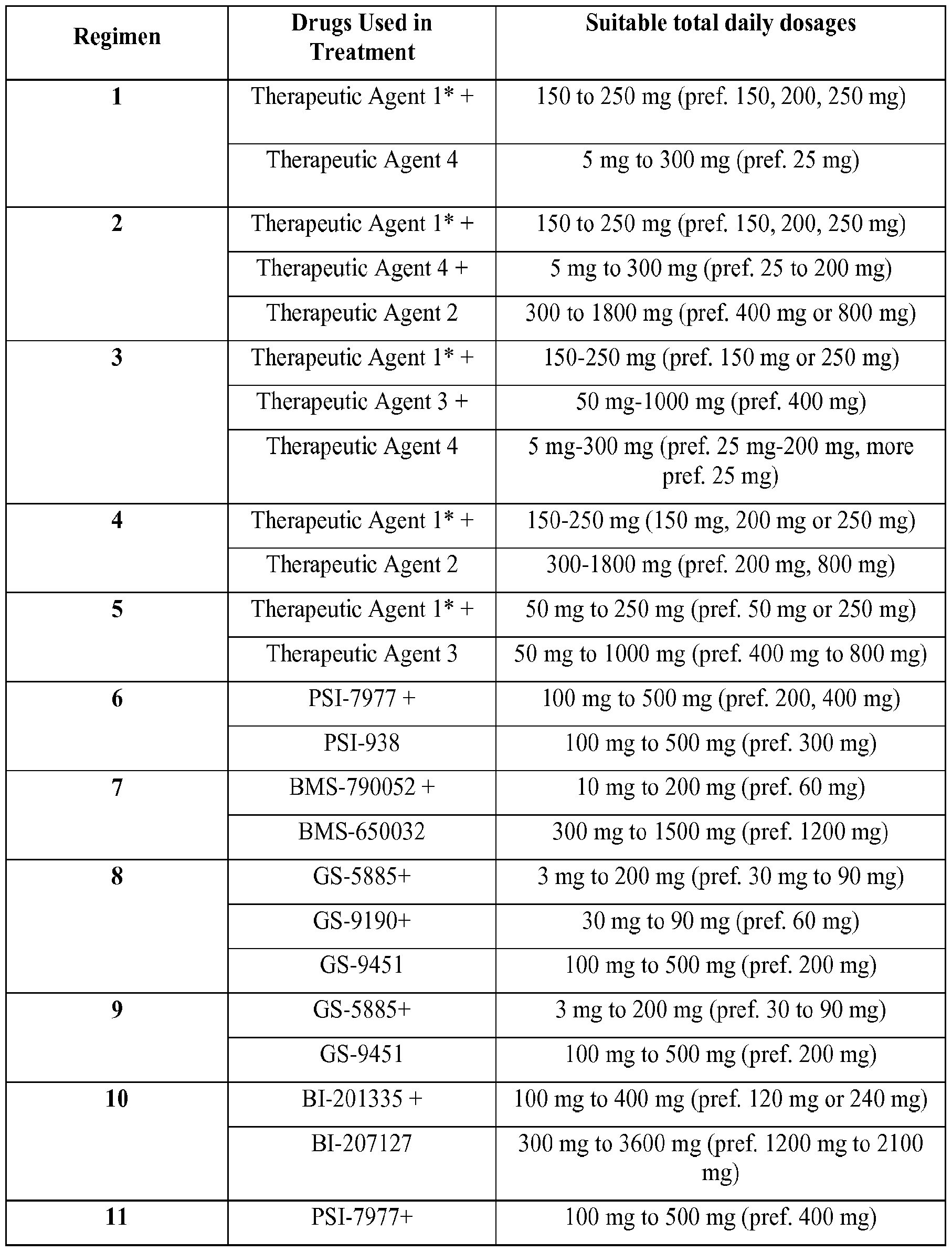 Figure imgf000100_0001