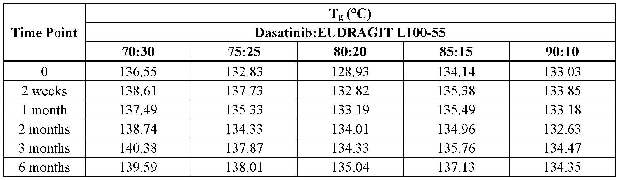Figure imgf000088_0001