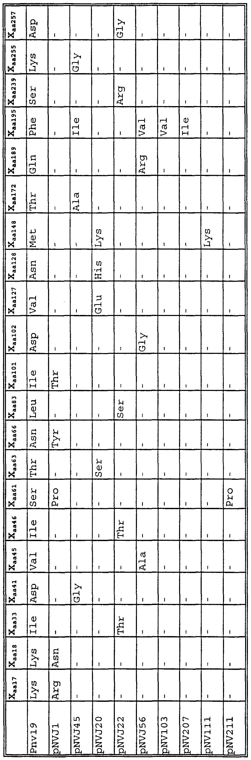 Figure imgf000056_0001