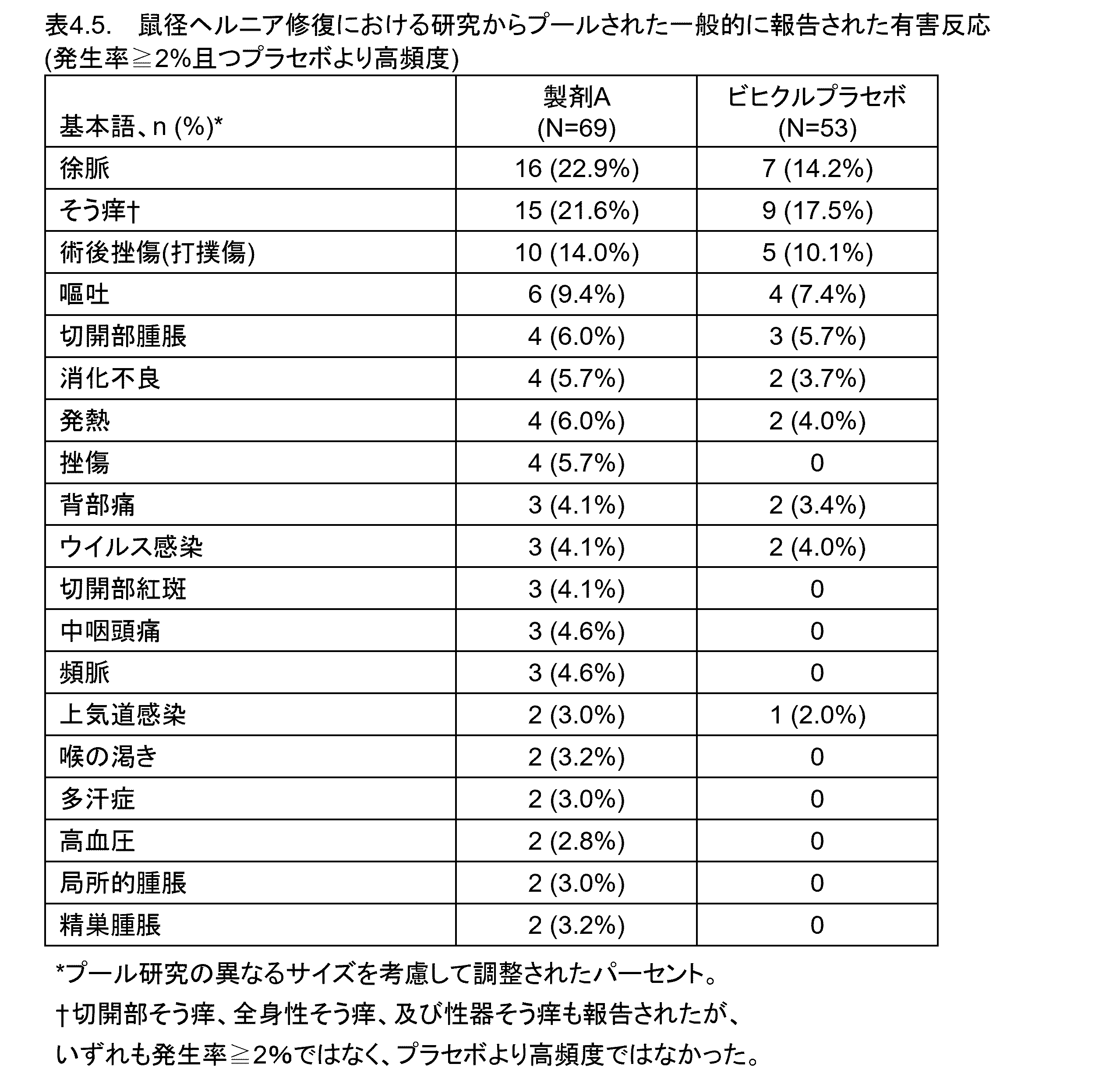 Figure 2024503402000035