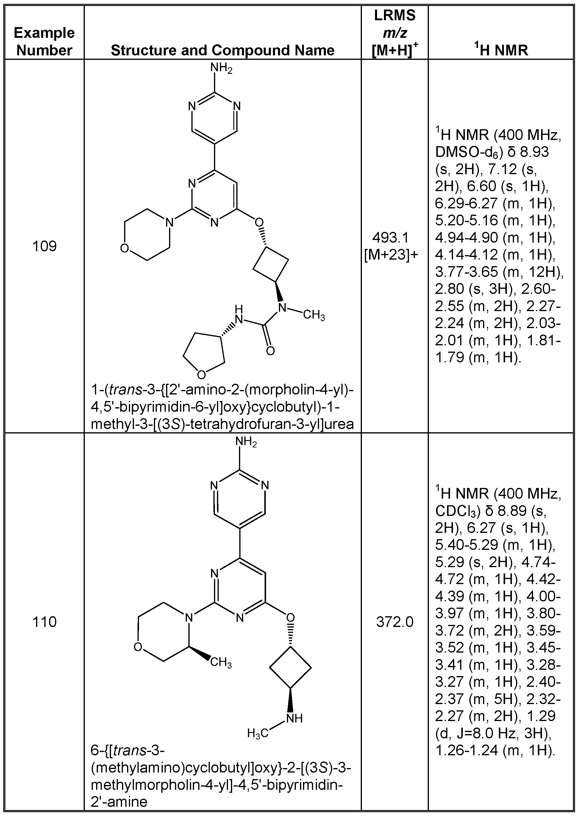 Figure imgf000151_0001