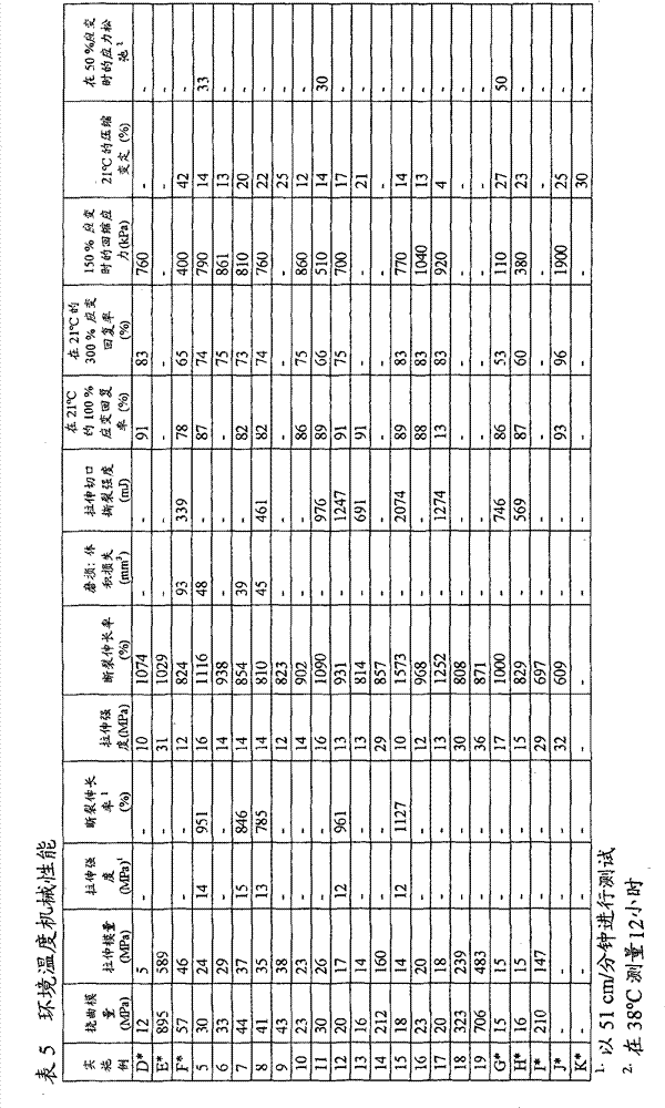 Figure G2008800193223D00541