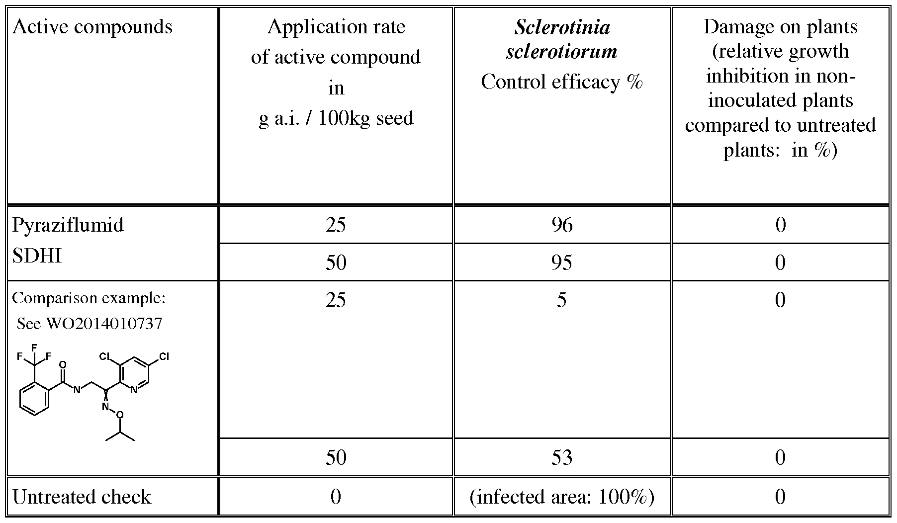 Figure imgf000036_0002