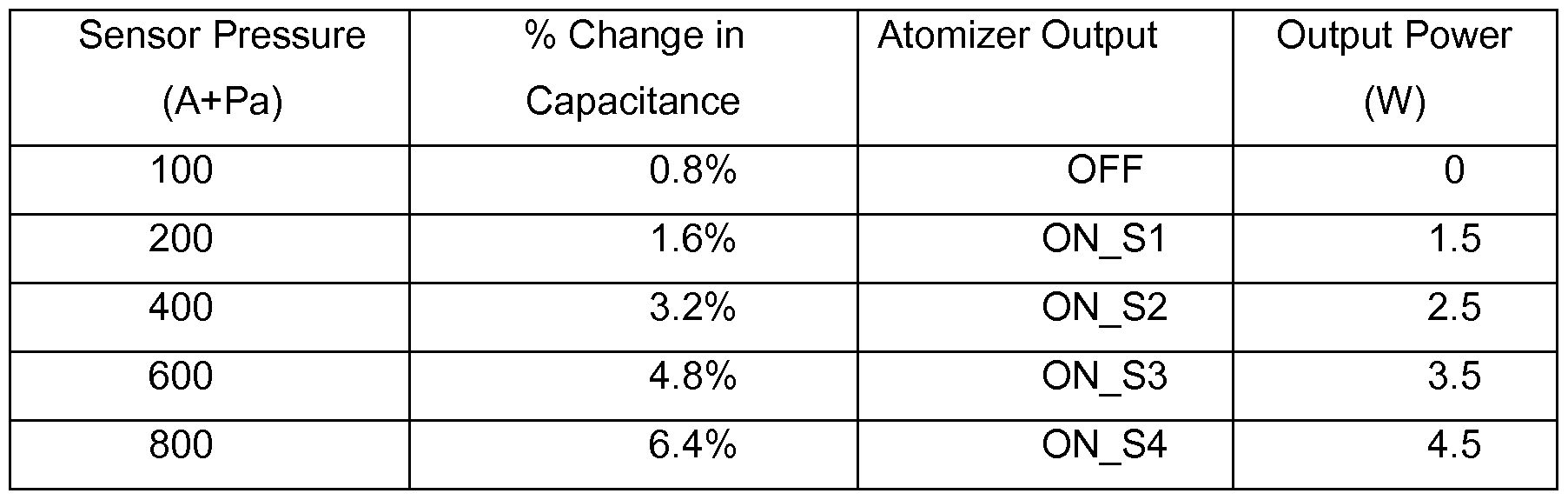 Figure imgf000017_0001