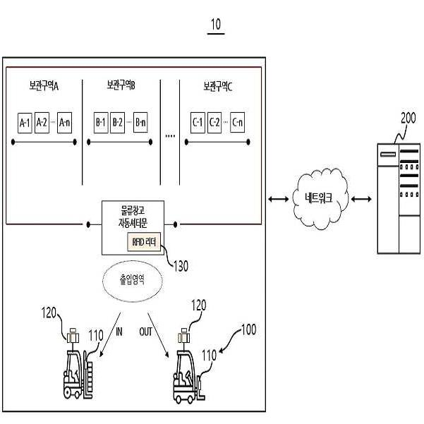 Figure P1020170068798
