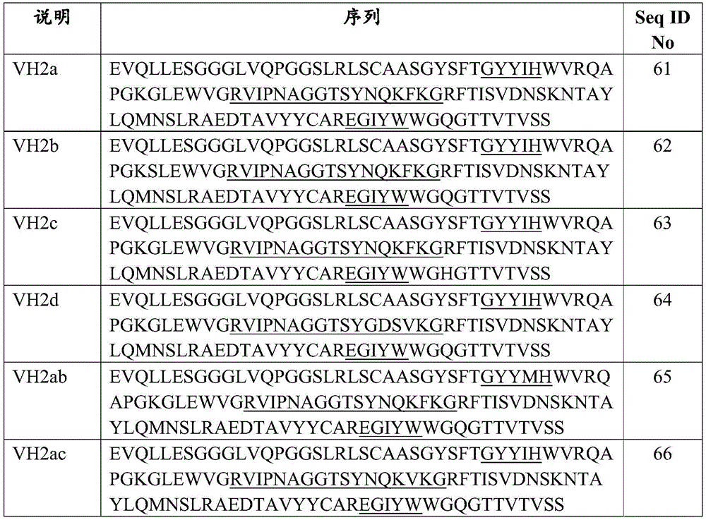 Figure BDA0002964423560001102