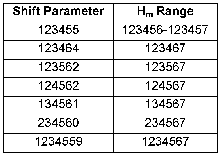 Figure imgf000015_0003