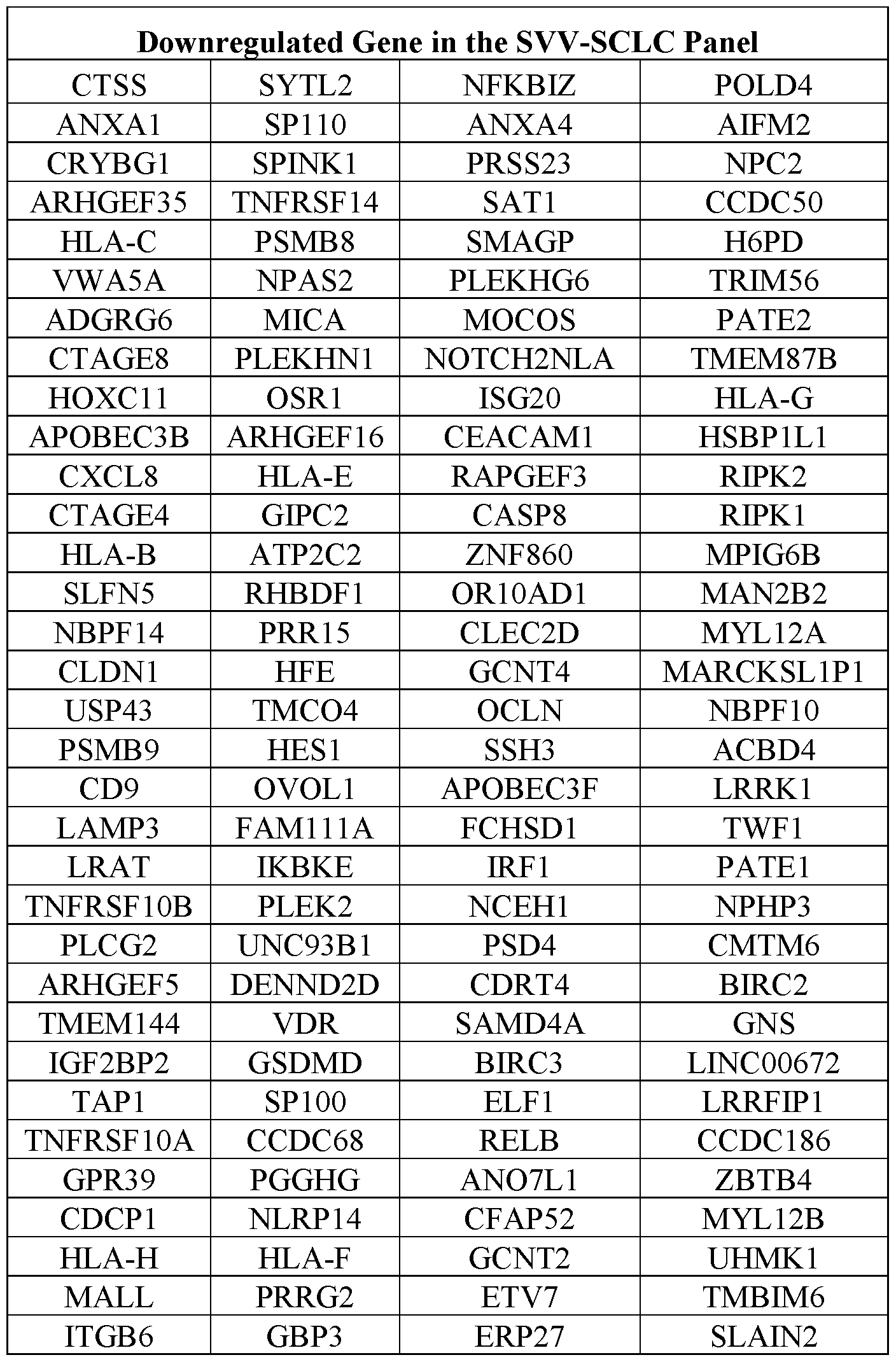 Figure imgf000040_0002