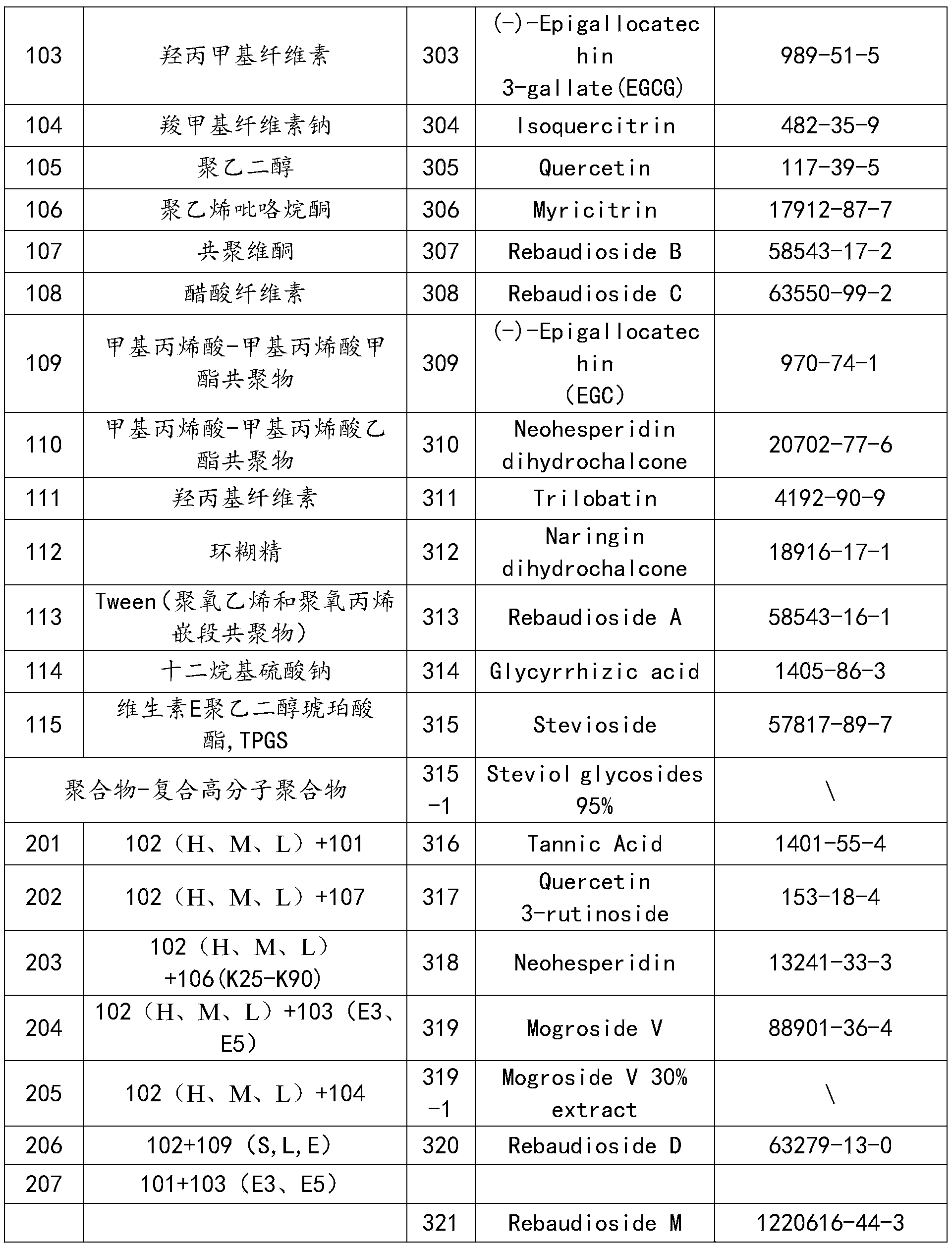 Figure PCTCN2022085860-appb-000063