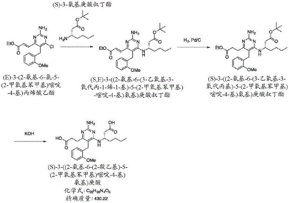 Figure GDA0003779907830001831