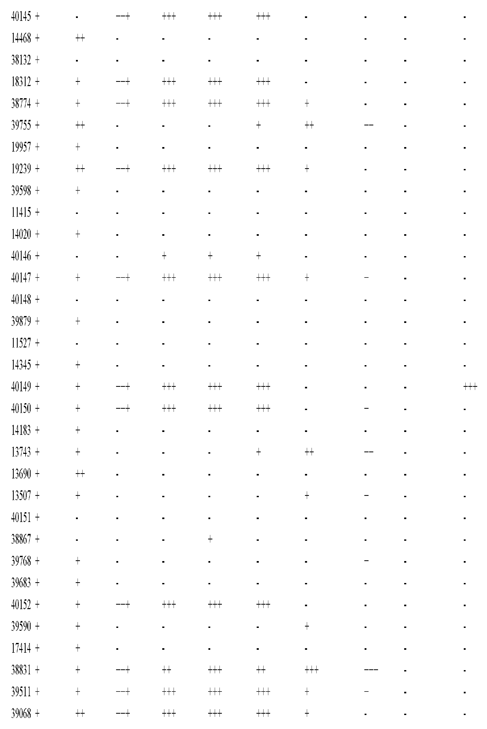 Figure imgf000890_0001