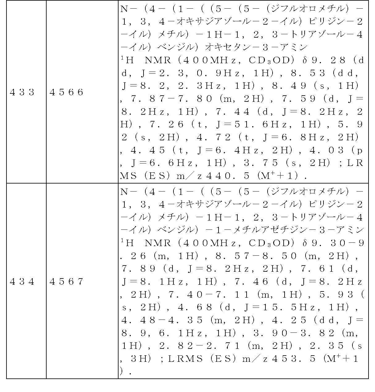 Figure 2023533783000579