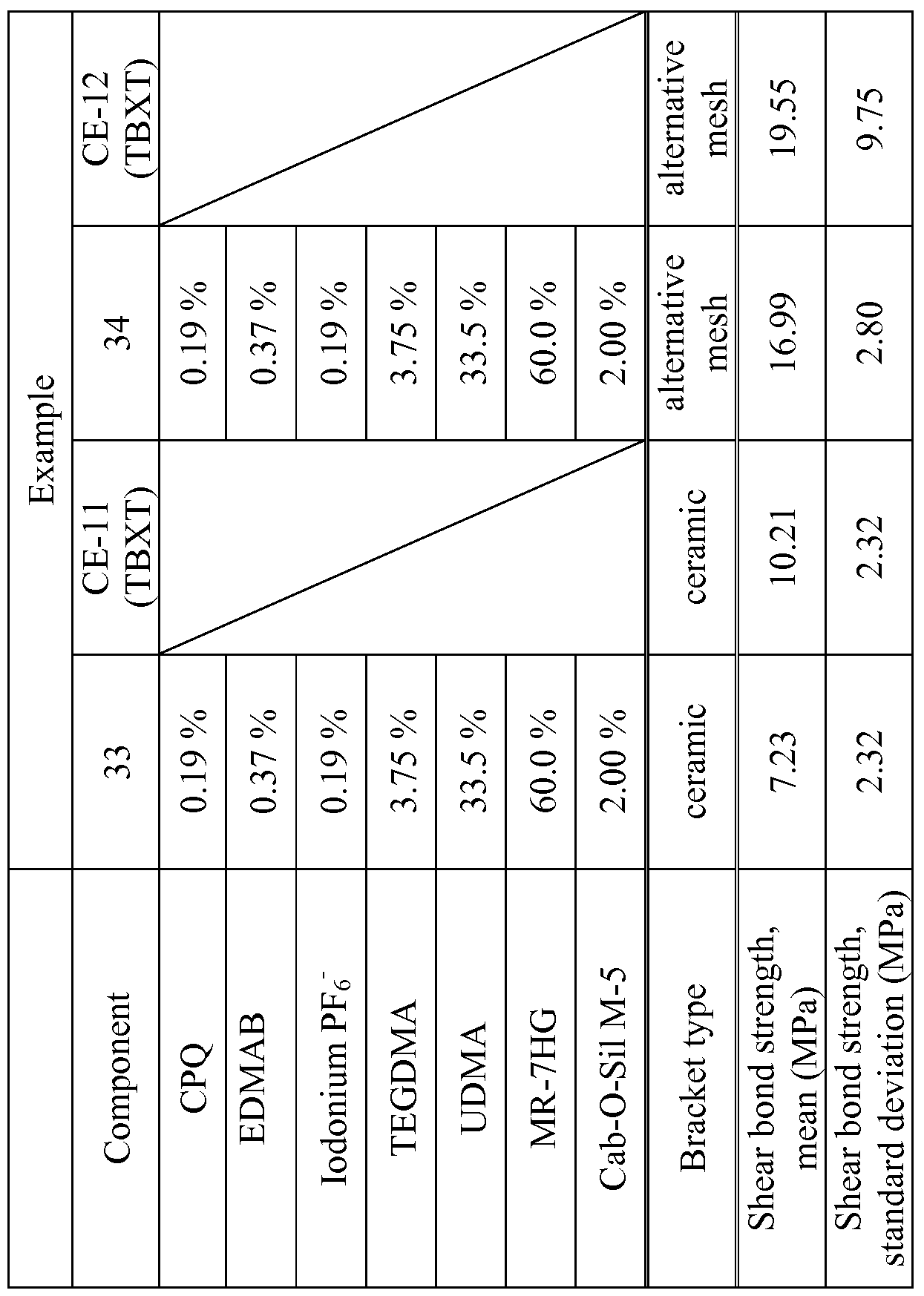 Figure imgf000051_0001