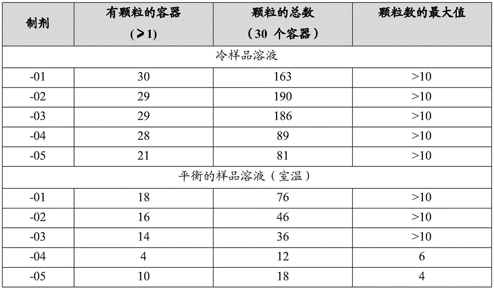 Figure BDA0003943663040000352