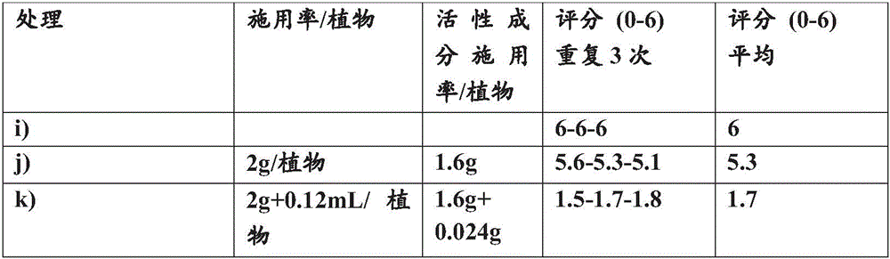 Figure BDA0002463688710000231