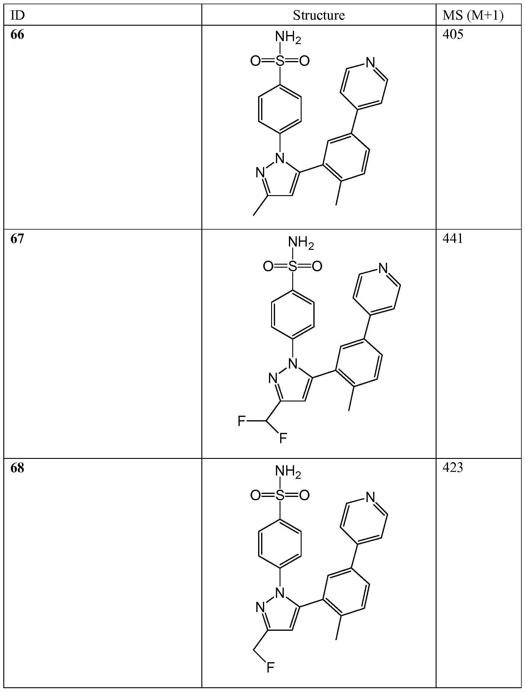 Figure imgf000044_0001