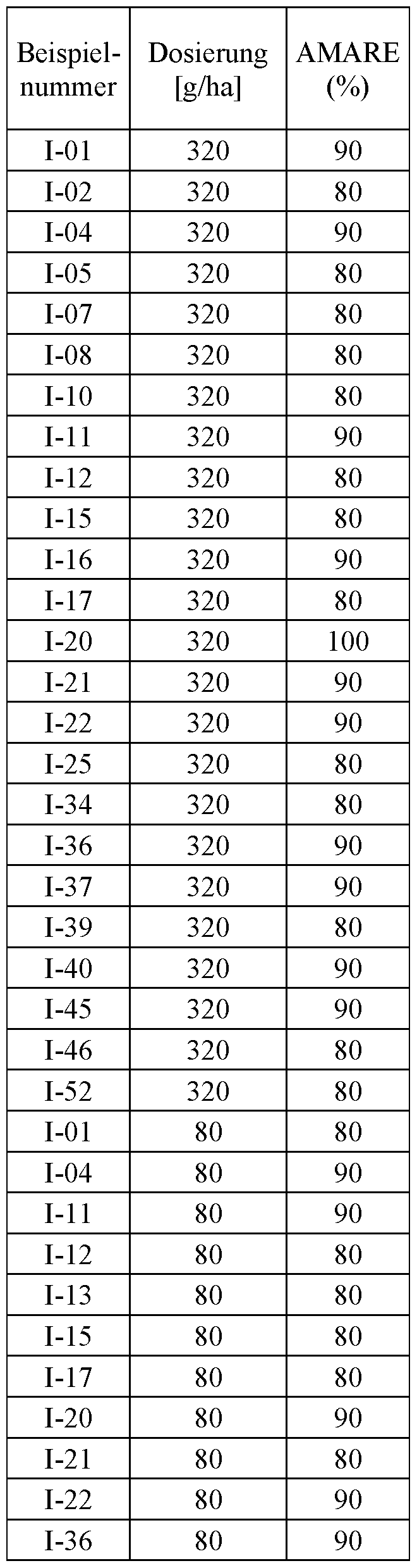 Figure imgf000100_0002