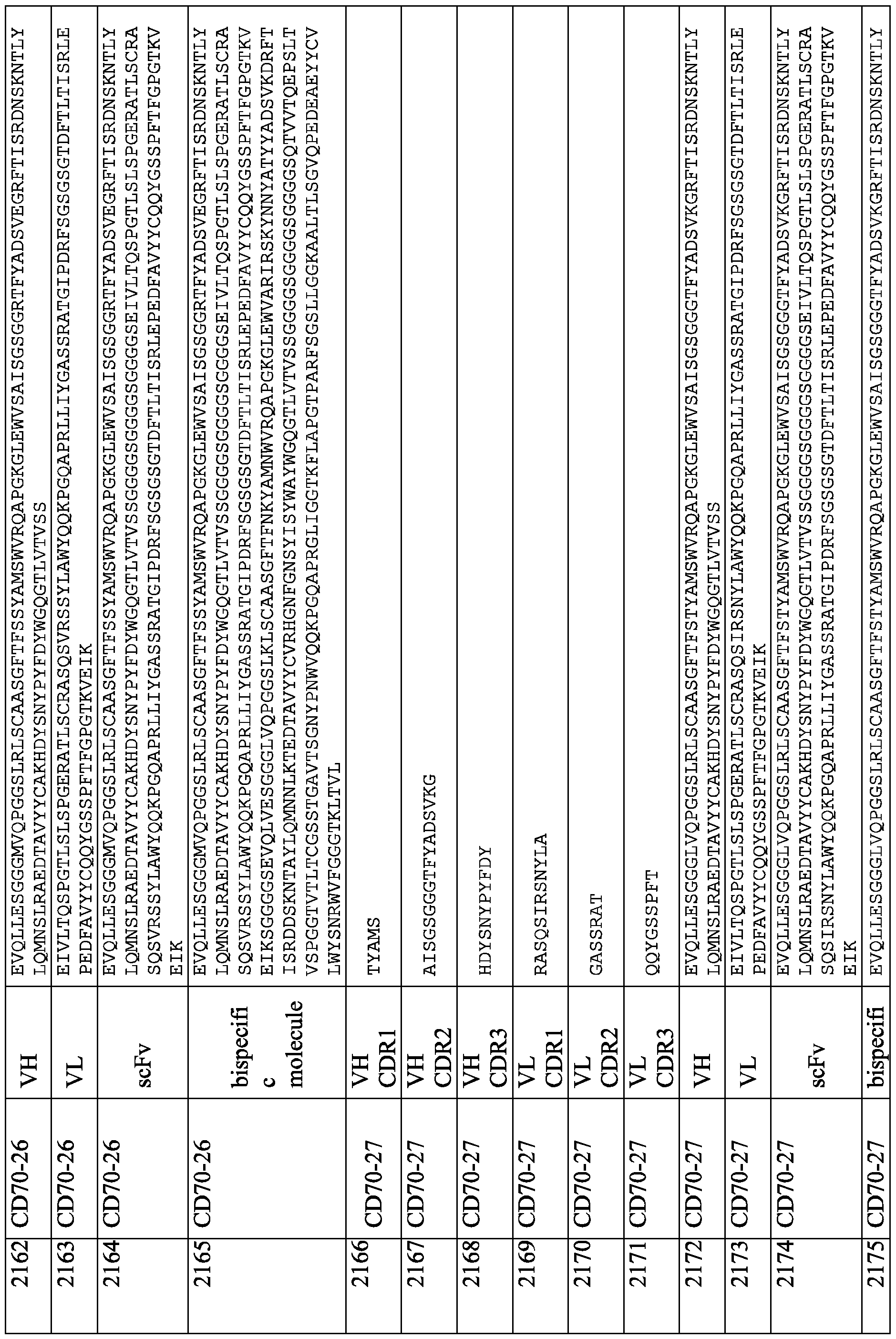 Figure imgf000388_0001