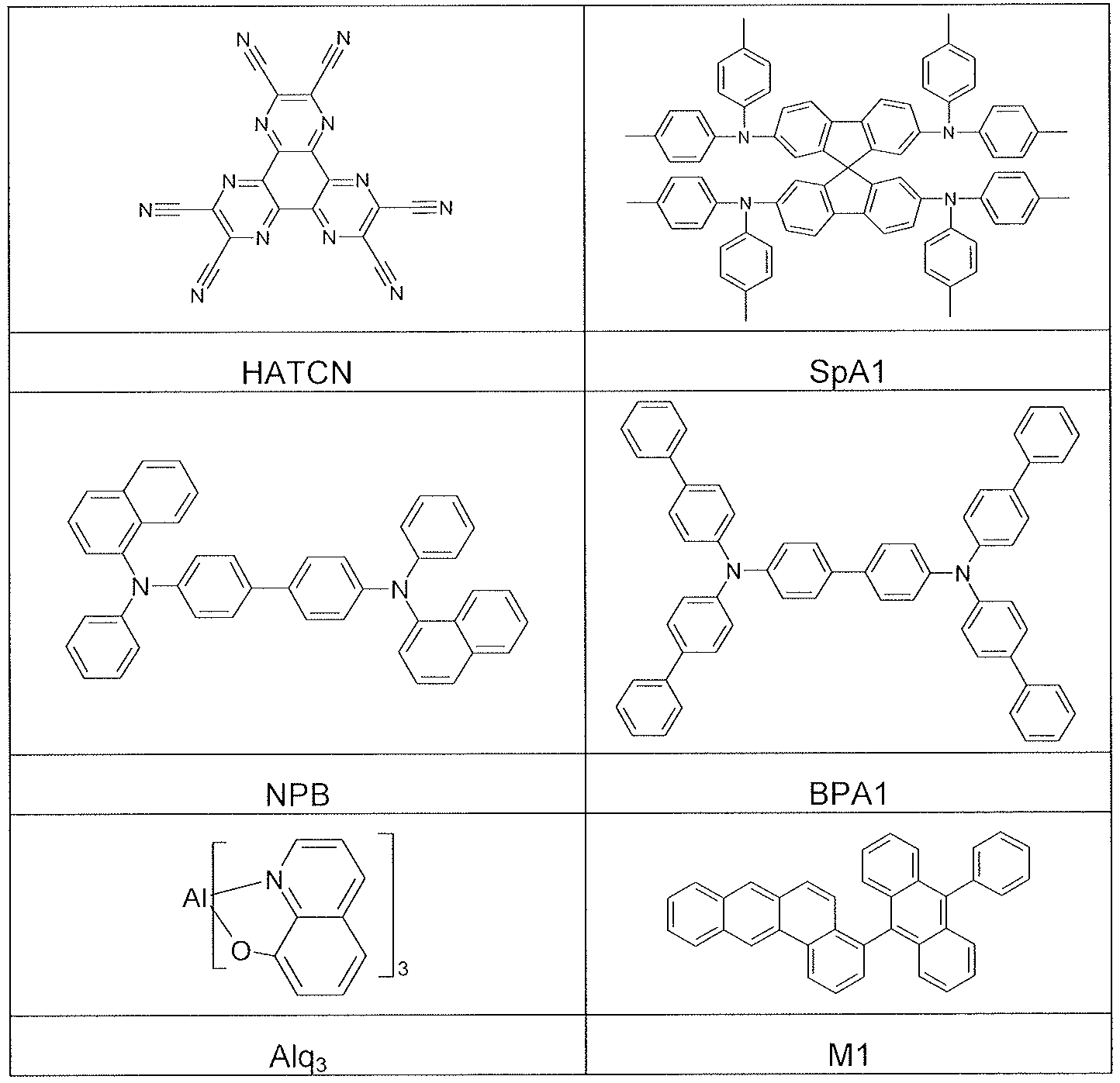Figure 112013102810651-pct00054