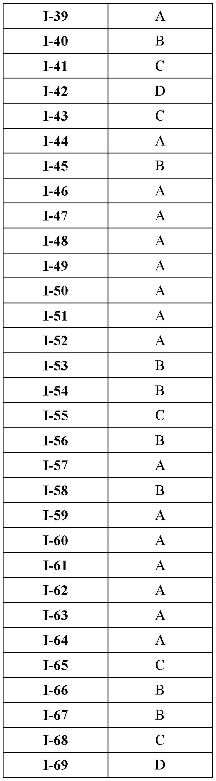 Figure imgf000265_0001