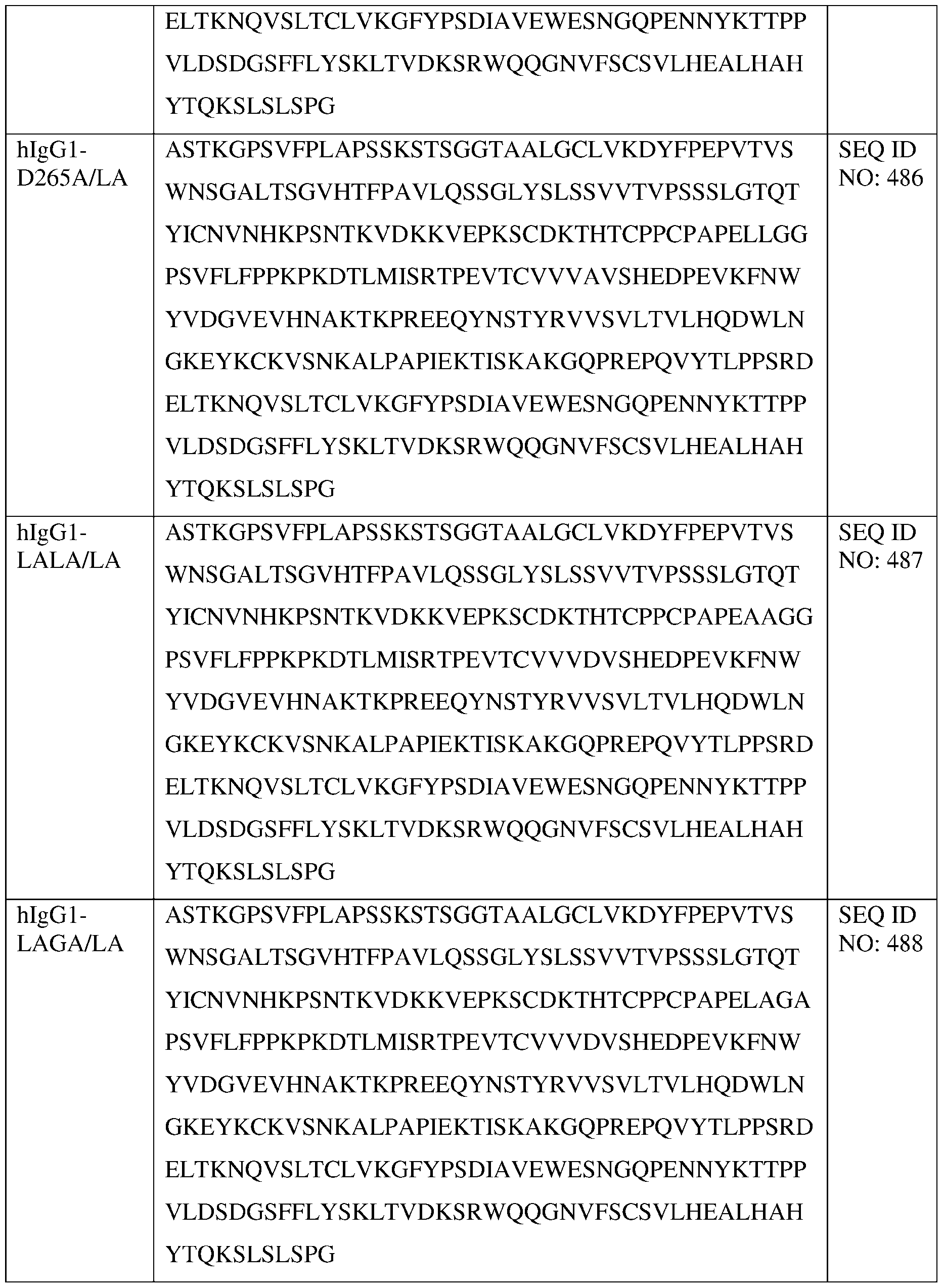 Figure imgf000326_0001
