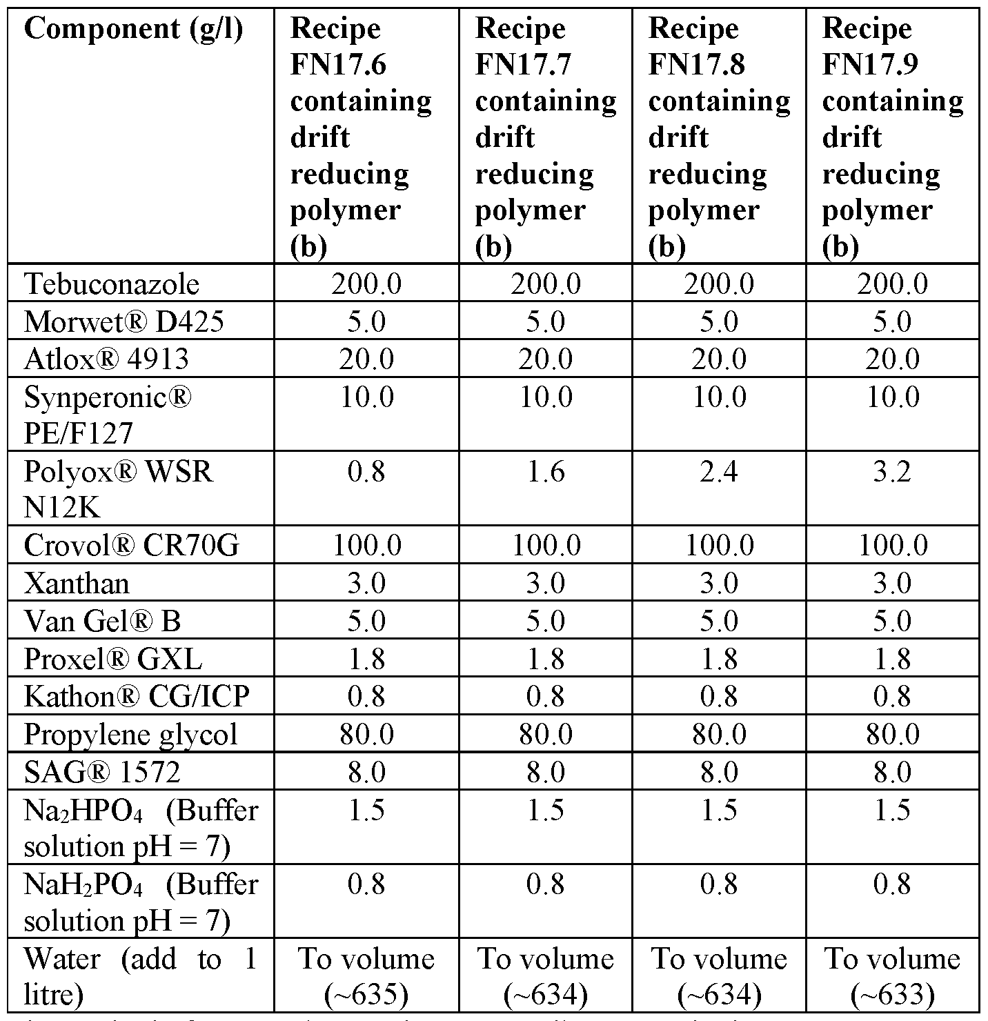 Figure imgf000065_0002